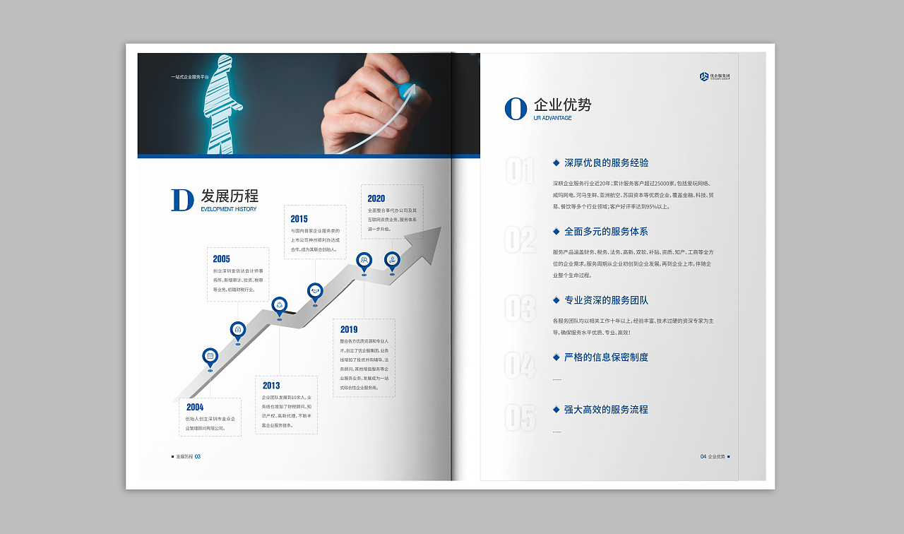 知識產(chǎn)權(quán)畫冊設(shè)計服務(wù) 打造專業(yè)與合規(guī)的視覺傳達(dá)方案